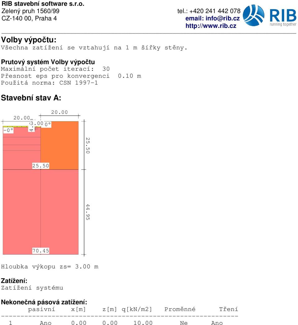 10 m Použitá norma: CSN 1997-1 Stavební stav A: 20.00 20.00 3.00 10-0 -0 4.03 25.50 25.50 44.95 70.