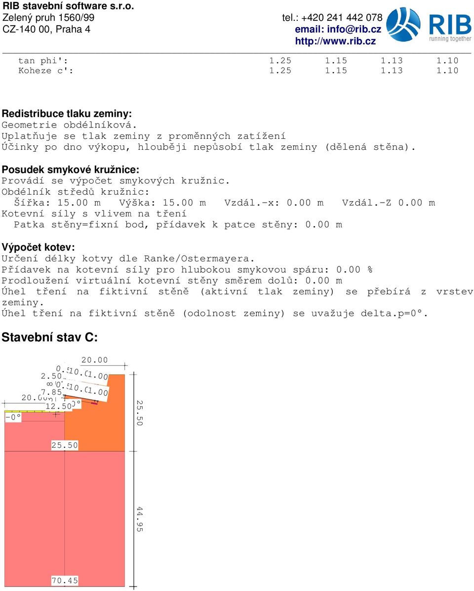 Obdélník st ed kružnic: Ší ka: 15.00 m Výška: 15.00 m Vzdál.-x: 0.00 m Vzdál.-Z 0.00 m Kotevní síly s vlivem na t ení Patka st ny=fixní bod, p ídavek k patce st ny: 0.