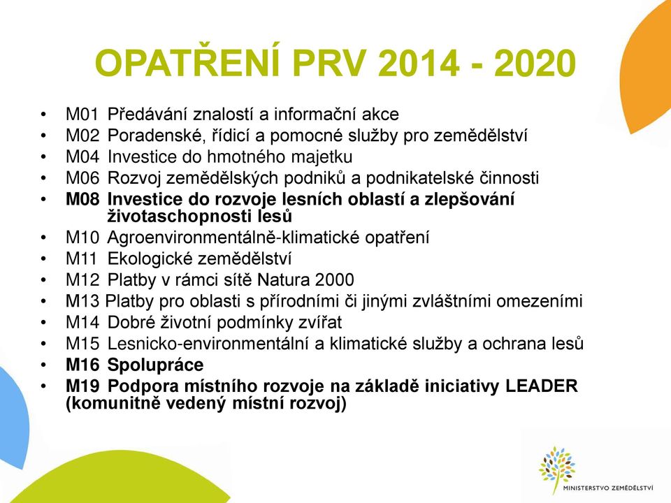 M11 Ekologické zemědělství M12 Platby v rámci sítě Natura 2000 M13 Platby pro oblasti s přírodními či jinými zvláštními omezeními M14 Dobré životní podmínky zvířat