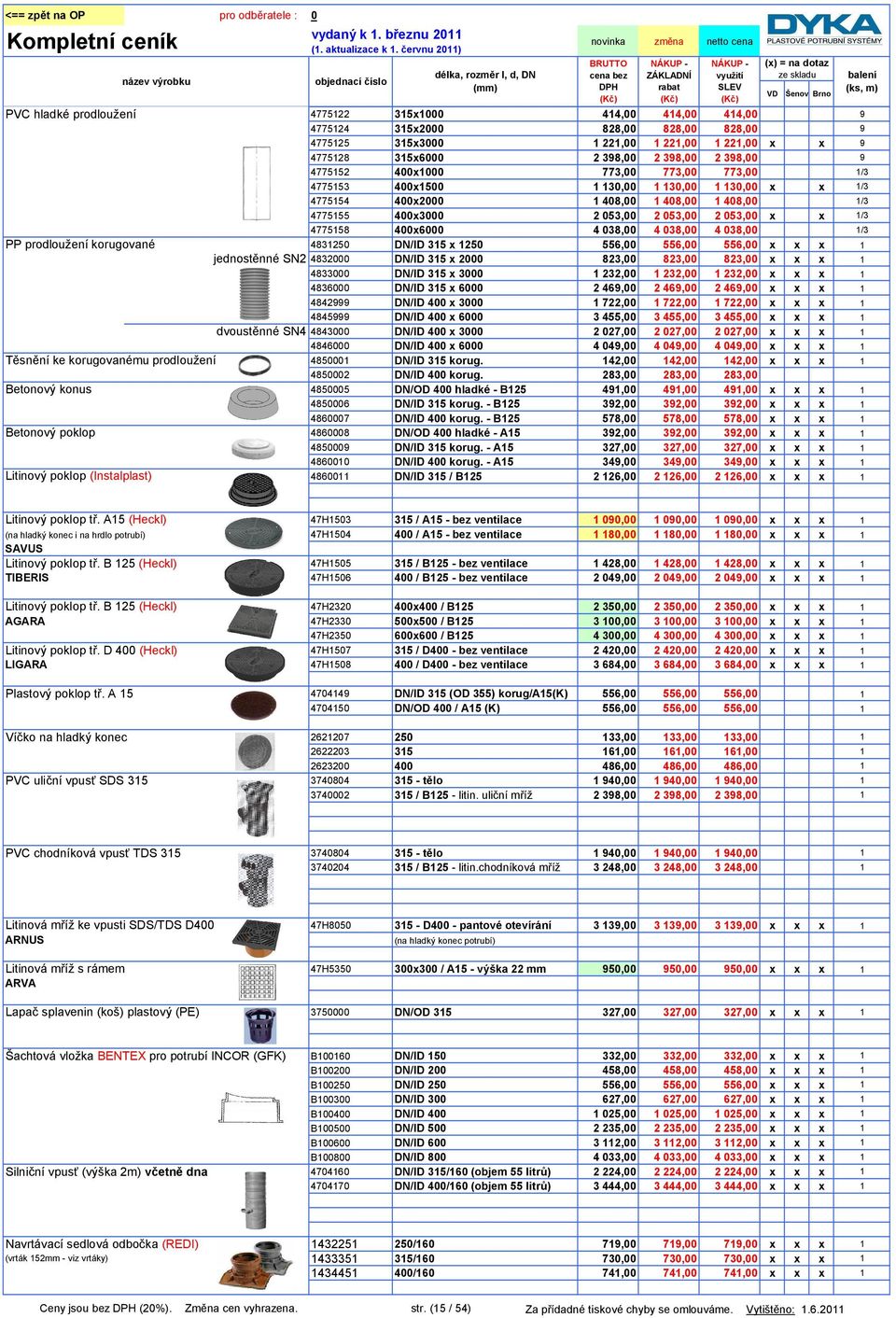 4775158 400x6000 4 038,00 4 038,00 4 038,00 1/3 PP prodloužení korugované 4831250 DN/ID 315 x 1250 556,00 556,00 556,00 x x x 1 jednostěnné SN2 4832000 DN/ID 315 x 2000 823,00 823,00 823,00 x x x 1
