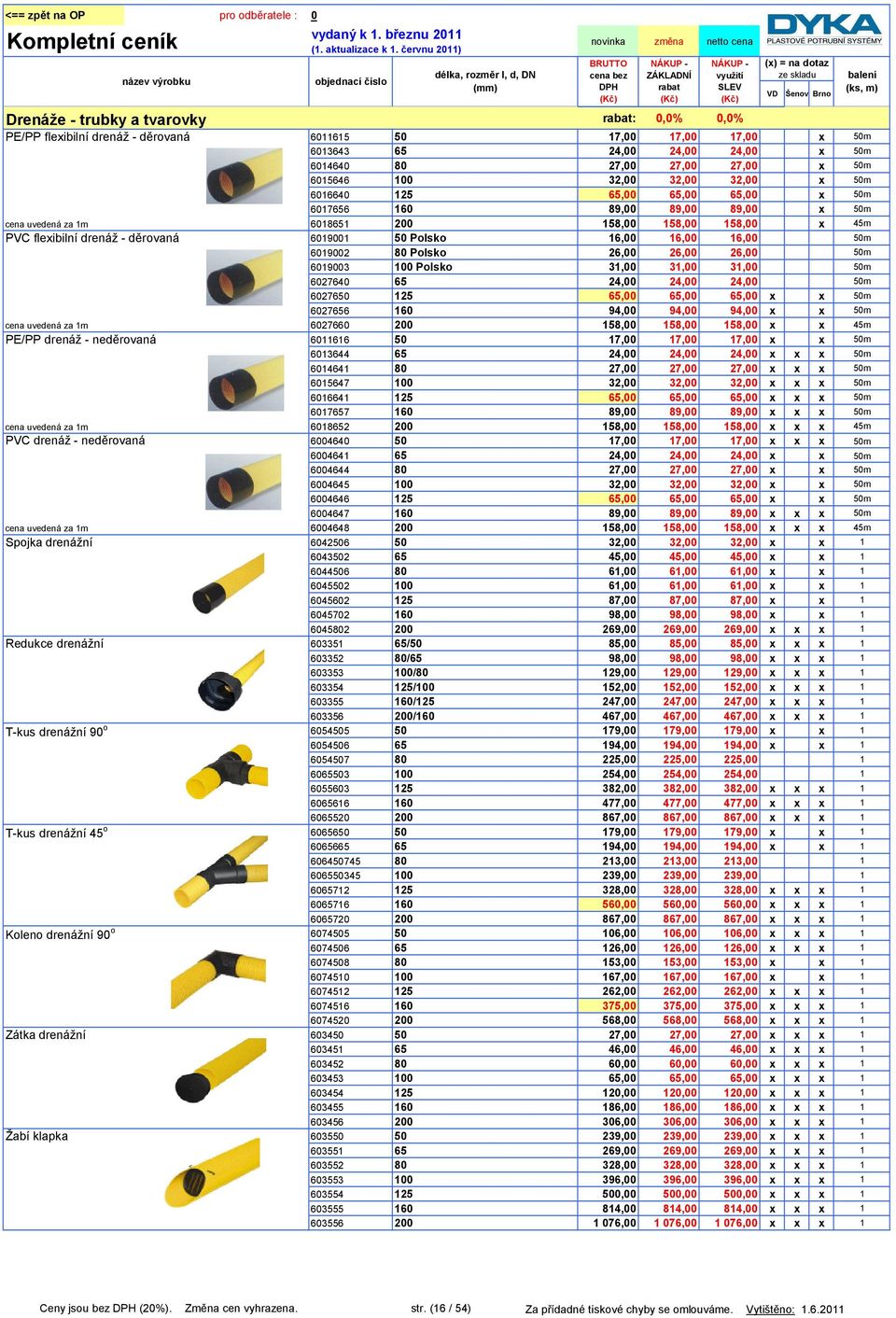 16,00 16,00 16,00 50m 6019002 80 Polsko 26,00 26,00 26,00 50m 6019003 100 Polsko 31,00 31,00 31,00 50m 6027640 65 24,00 24,00 24,00 50m 6027650 125 65,00 65,00 65,00 x x 50m 6027656 160 94,00 94,00