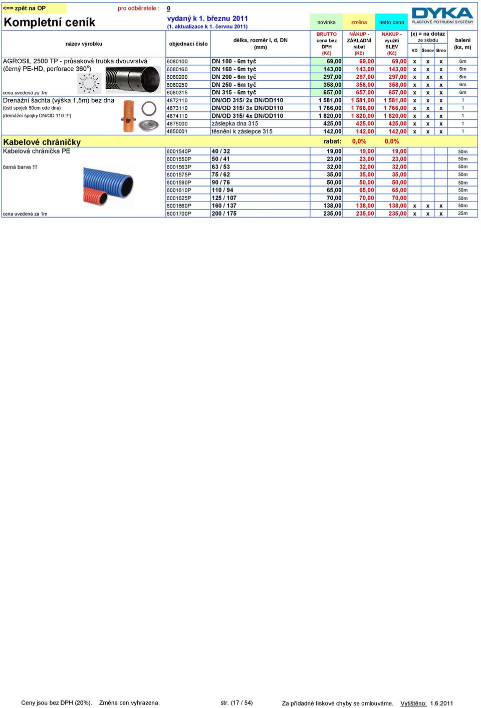 4872110 DN/OD 315/ 2x DN/OD110 1 581,00 1 581,00 1 581,00 x x x 1 (ústí spojek 50cm ode dna) 4873110 DN/OD 315/ 3x DN/OD110 1 766,00 1 766,00 1 766,00 x x x 1 (drenážní spojky DN/OD 110!