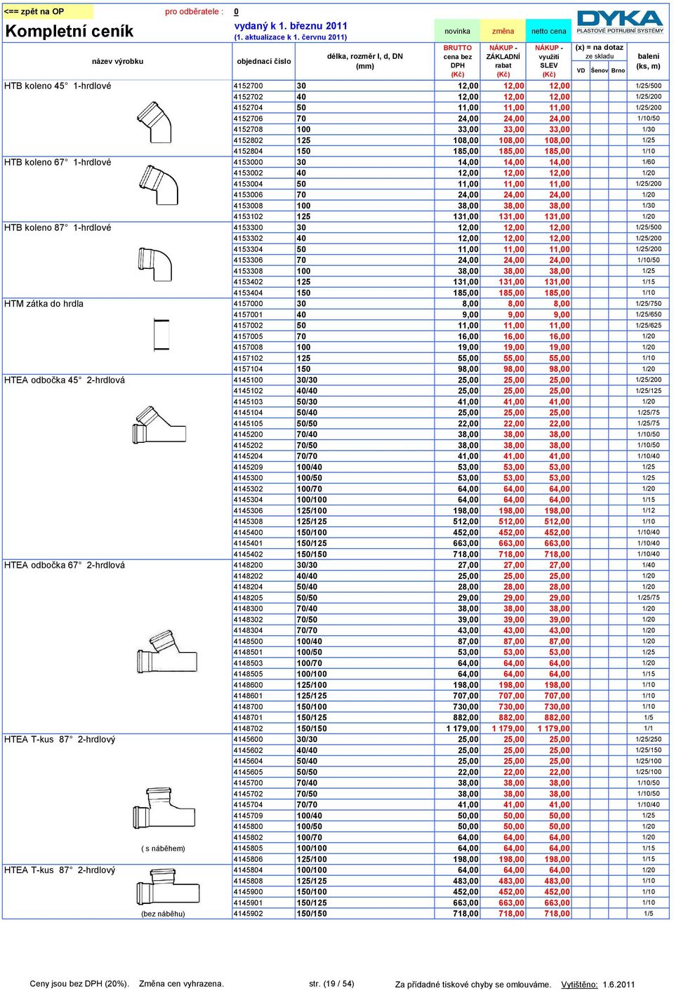 11,00 11,00 1/25/200 4153006 70 24,00 24,00 24,00 1/20 4153008 100 38,00 38,00 38,00 1/30 4153102 125 131,00 131,00 131,00 1/20 HTB koleno 87 1-hrdlové 4153300 30 12,00 12,00 12,00 1/25/500 4153302
