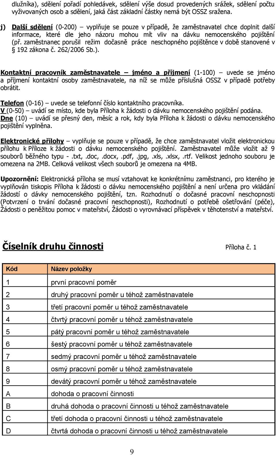 zaměstnanec porušil režim dočasně práce neschopného pojištěnce v době stanovené v 192 zákona č. 262/2006 Sb.).