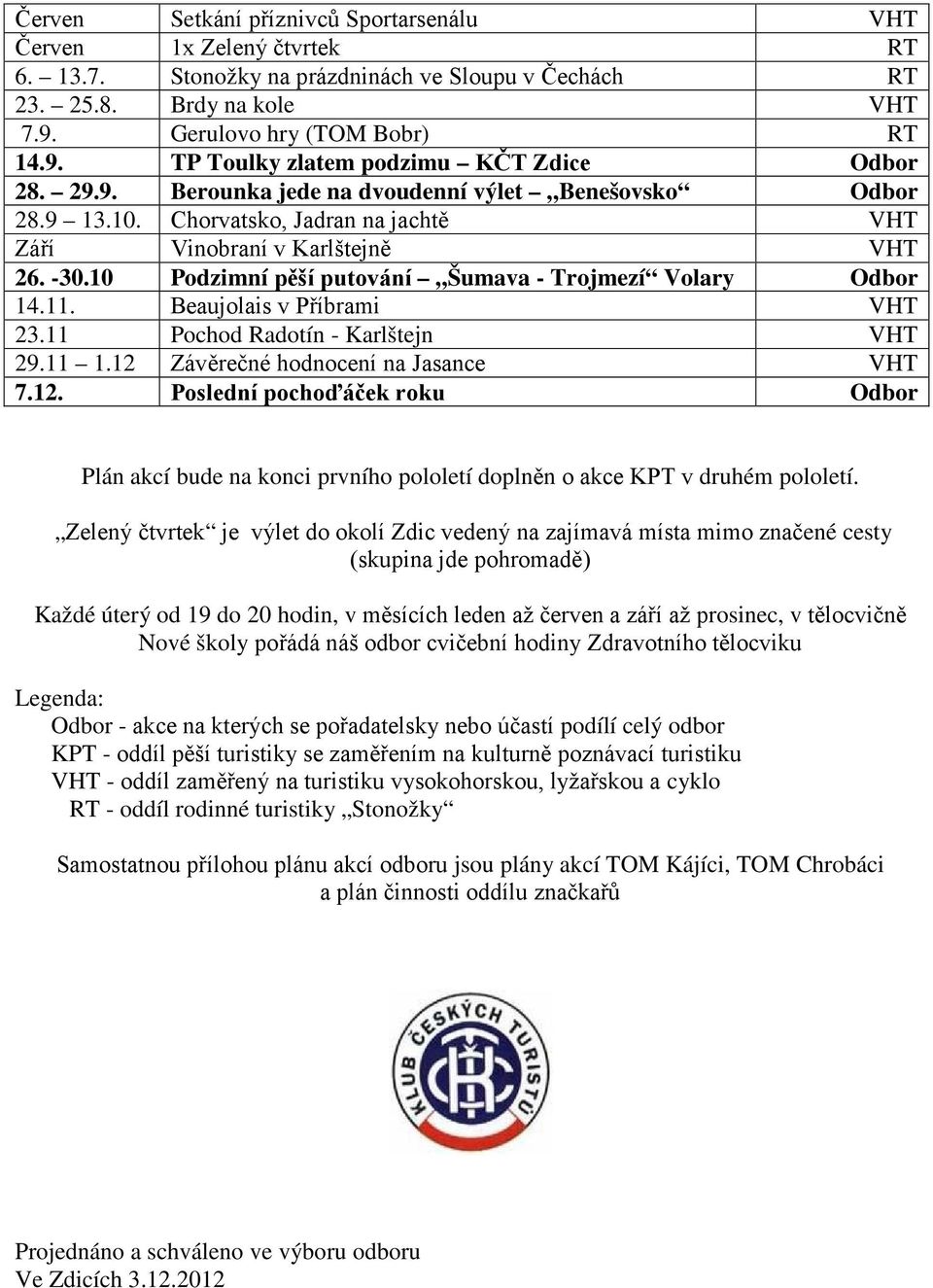 Chorvatsko, Jadran na jachtě VHT Září Vinobraní v Karlštejně VHT 26. -30.10 Podzimní pěší putování Šumava - Trojmezí Volary Odbor 14.11. Beaujolais v Příbrami VHT 23.