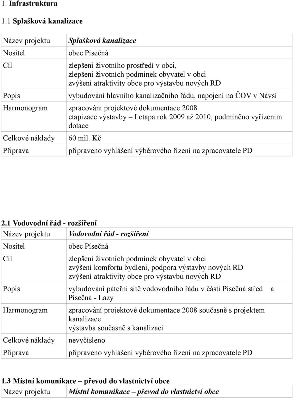 zpracování projektové dokumentace 2008 etapizace výstavby I.etapa rok 2009 až 2010, podmíněno vyřízením dotace 60 mil. Kč připraveno vyhlášení výběrového řízení na zpracovatele PD 2.