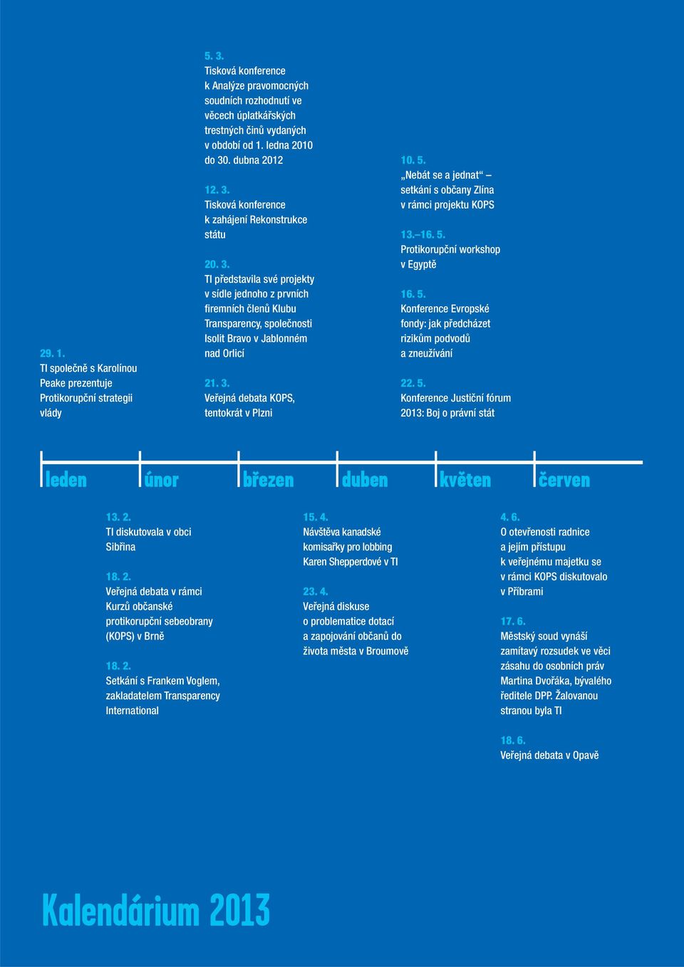 3. TI představila své projekty v sídle jednoho z prvních firemních členů Klubu Transparency, společnosti Isolit Bravo v Jablonném nad Orlicí 21. 3. Veřejná debata KOPS, tentokrát v Plzni 10. 5.