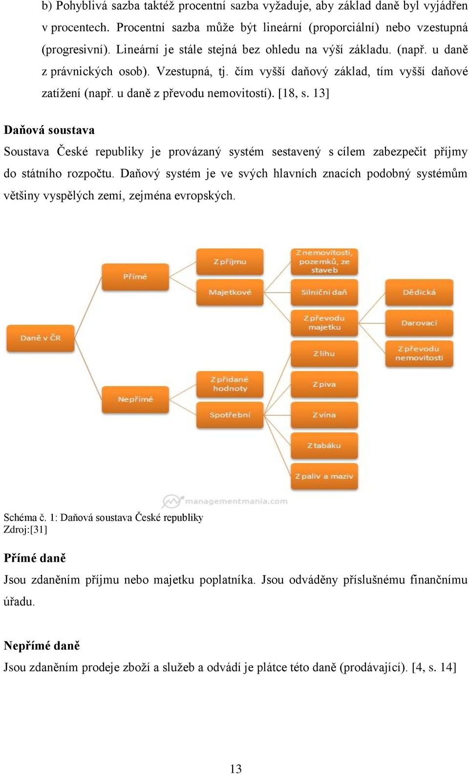 13] Daňová soustava Soustava České republiky je provázaný systém sestavený s cílem zabezpečit příjmy do státního rozpočtu.