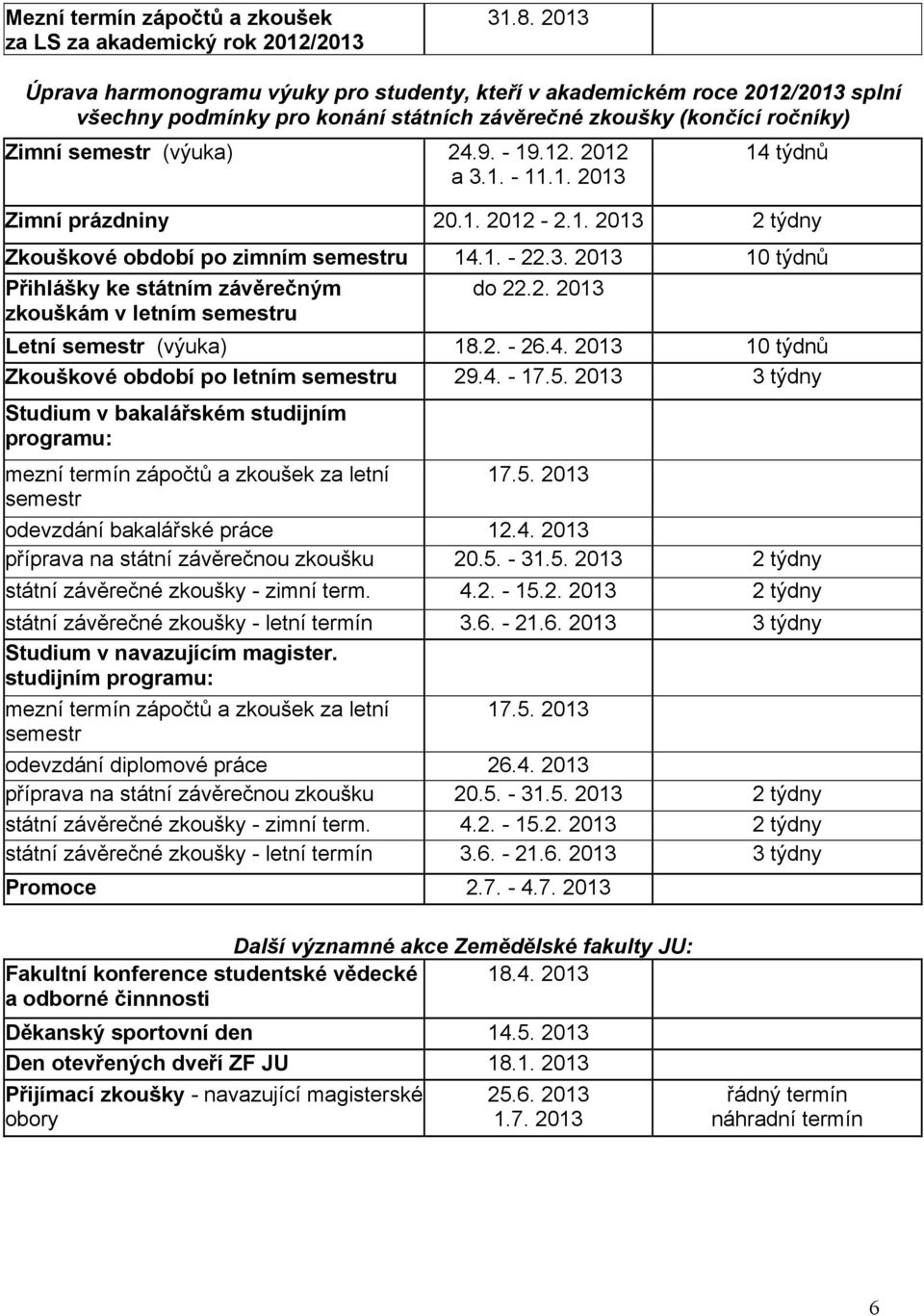 1. - 11.1. 2013 14 týdnů Zimní prázdniny 20.1. 2012-2.1. 2013 2 týdny Zkouškové období po zimním semestru 14.1. - 22.3. 2013 10 týdnů Přihlášky ke státním závěrečným zkouškám v letním semestru do 22.