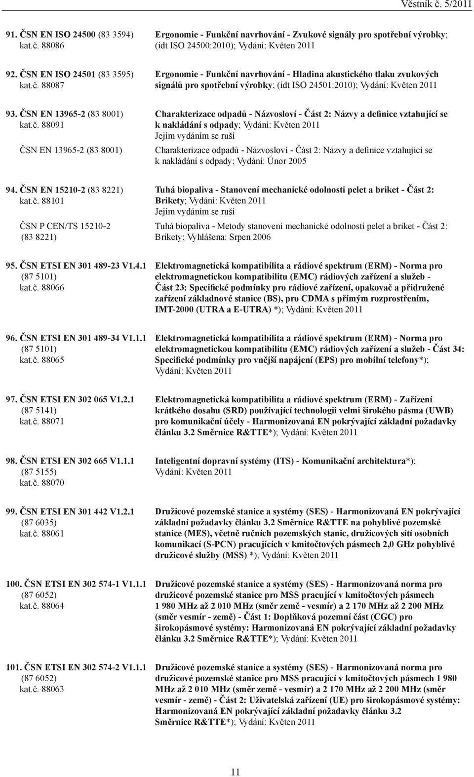 88091 ČSN EN 13965-2 (83 8001) Charakterizace odpadů - Názvosloví - Část 2: Názvy a definice vztahující se k nakládání s odpady; Vydání: Květen 2011 Jejím vydáním se ruší Charakterizace odpadů -