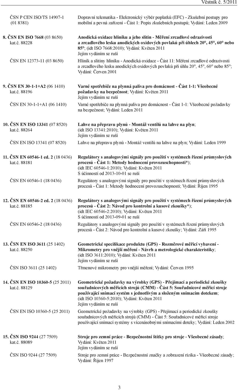 88228 ČSN EN 12373-11 (03 8650) Anodická oxidace hliníku a jeho slitin - Měření zrcadlové odrazivosti a zrcadlového lesku anodických oxidových povlaků při úhlech 20, 45, 60 nebo 85 ; (idt ISO