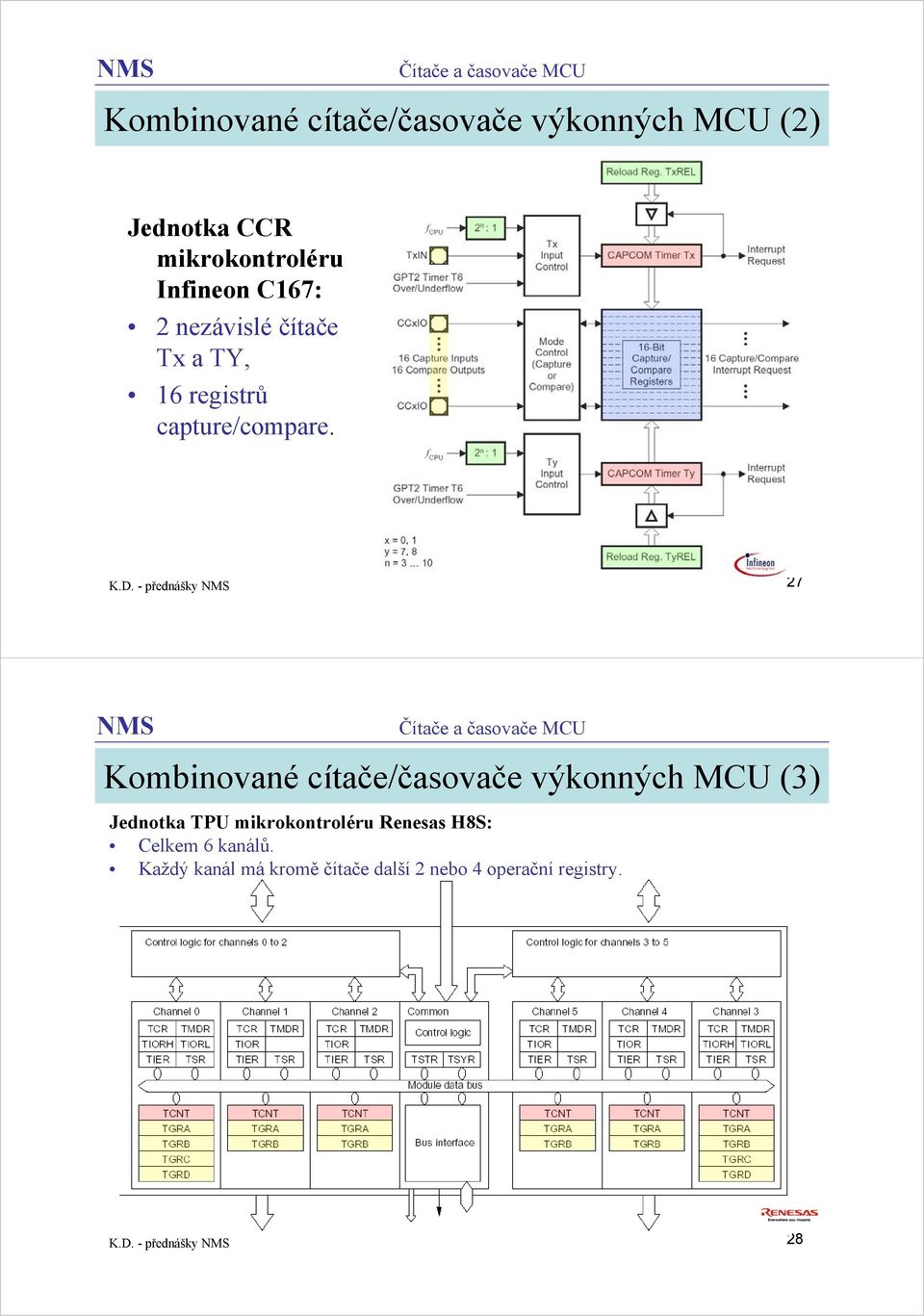 - přednášky 27 Kombinované cítače/časovače výkonných MCU (3) Jednotka TPU