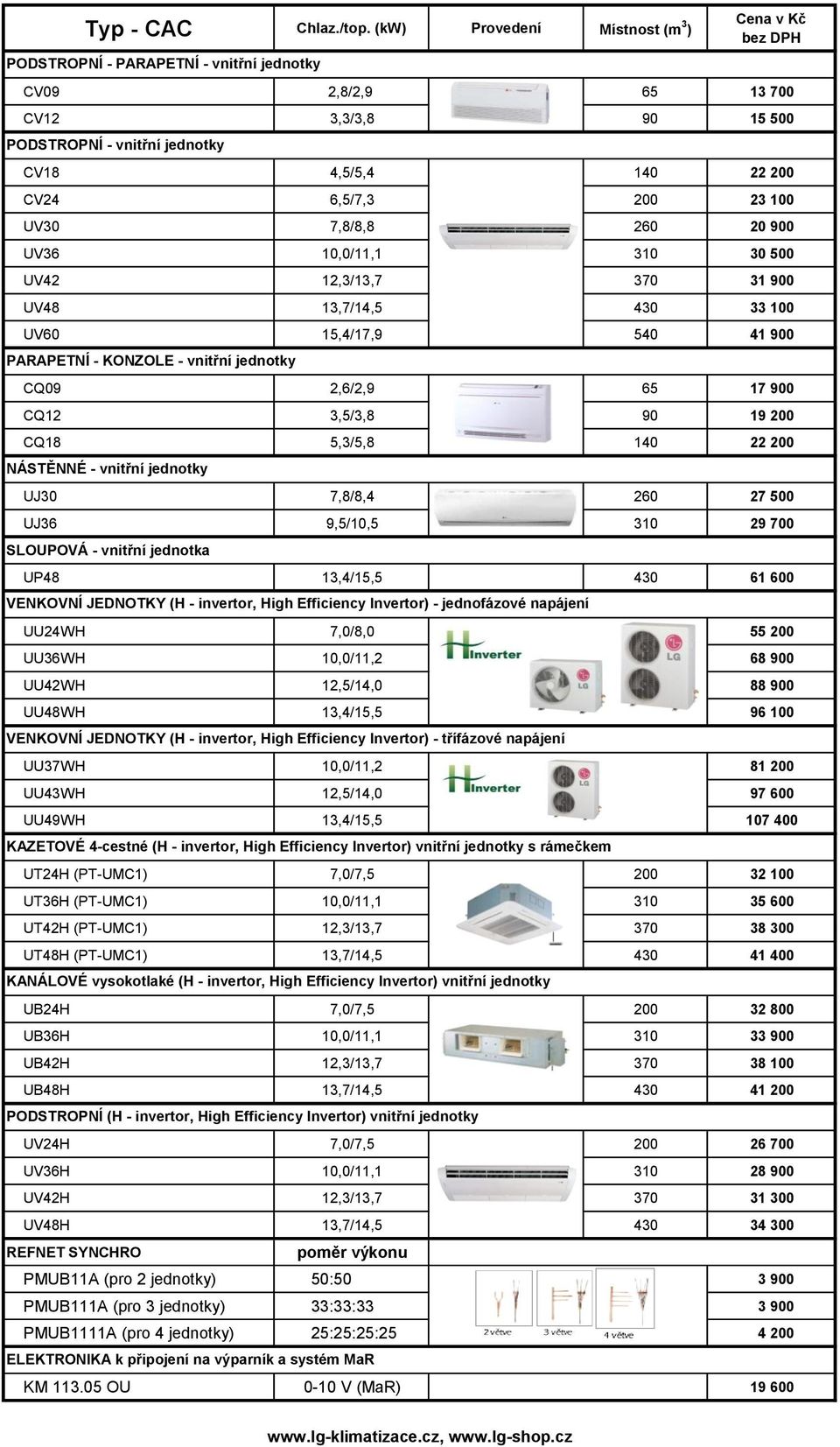 UV30 7,8/8,8 260 20 900 UV36 10,0/11,1 310 30 500 UV42 12,3/13,7 370 31 900 UV48 13,7/14,5 430 33 100 UV60 15,4/17,9 540 41 900 PARAPETNÍ - KONZOLE - vnitřní jednotky CQ09 2,6/2,9 65 17 900 CQ12