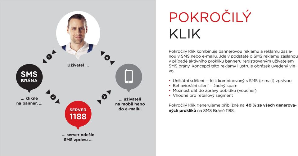 Jde v podstatě o SMS reklamu zaslanou v případě aktivního prokliku banneru registrovaným uživatelem SMS brány.