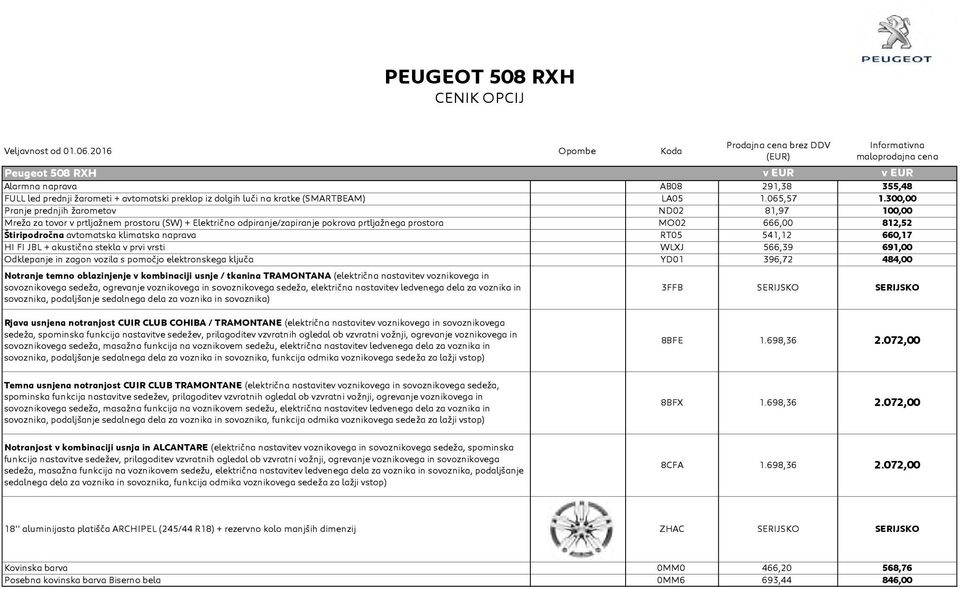 luči na kratke (SMARTBEAM) LA05 1.065,57 1.