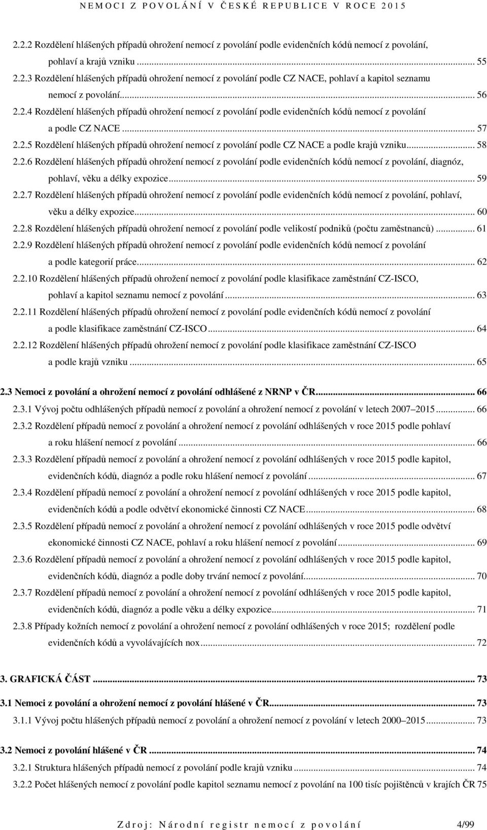 .. 58 2.2.6 Rozdělení hlášených případů ohrožení nemocí z povolání podle evidenčních kódů nemocí z povolání, diagnóz, pohlaví, věku a délky expozice... 59 2.2.7 Rozdělení hlášených případů ohrožení nemocí z povolání podle evidenčních kódů nemocí z povolání, pohlaví, věku a délky expozice.