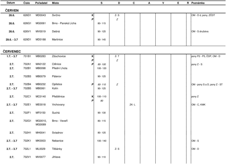 7. 702B4 MB0232 Opřetice OM - pony S a D, pony - S 2.7. - 3.7 702B5 MB0061 olín 90-125 2.7. 702C1 MC0140 řeštěnice 100-110 pony 80 2.7. - 3.7 702E1 ME0018 Vrchovany - L OM - C, M 2.7. 702F1 MF0150 Suchá 90-130 2.