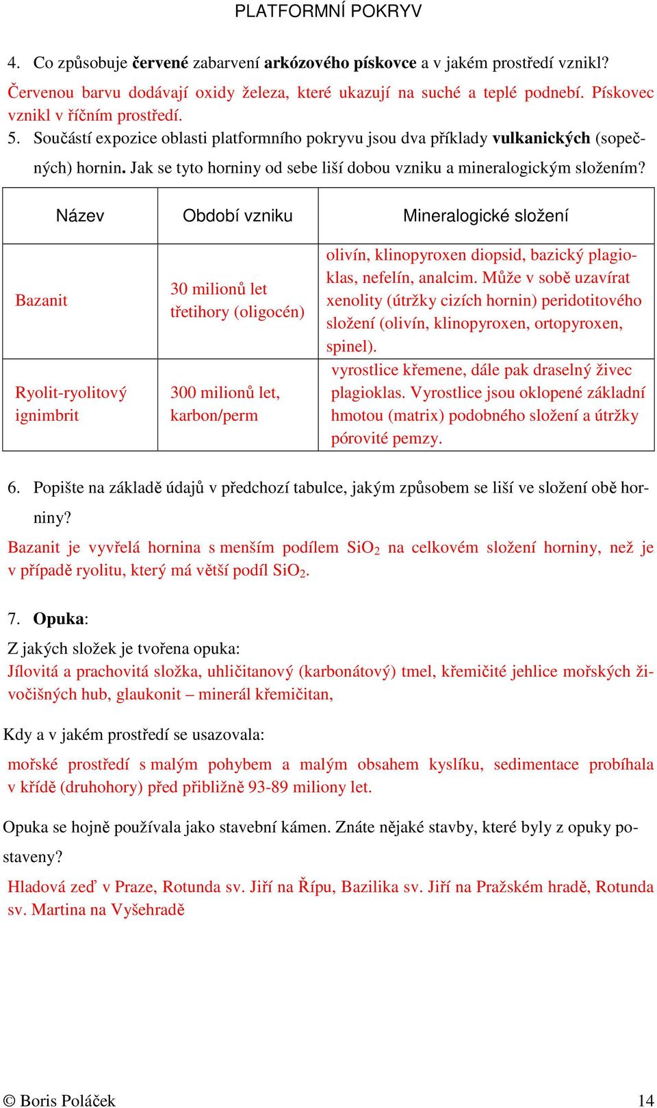 Jak se tyto horniny od sebe liší dobou vzniku a mineralogickým složením?