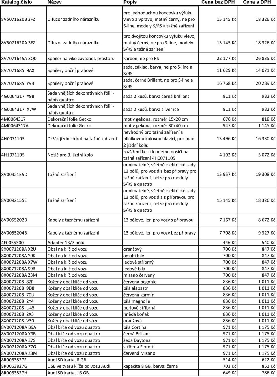 prostoru karbon, ne pro RS 22 177 Kč 26 835 Kč 8V7071685 9AX Spoilery boční prahové sada, základ.