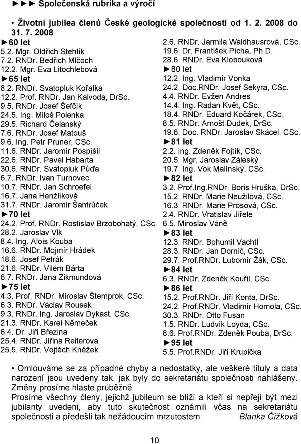 12.2. Prof. RNDr. Jan Kalvoda, DrSc. 4.4. RNDr. Evžen Andres 9.5. RNDr. Josef Šefčík 14.4. Ing. Radan Květ, CSc. 24.5. Ing. Miloš Polenka 18.4. RNDr. Eduard Kočárek, CSc. 29.5. Richard Čelanský 8.5. RNDr. Arnošt Dudek, DrSc.