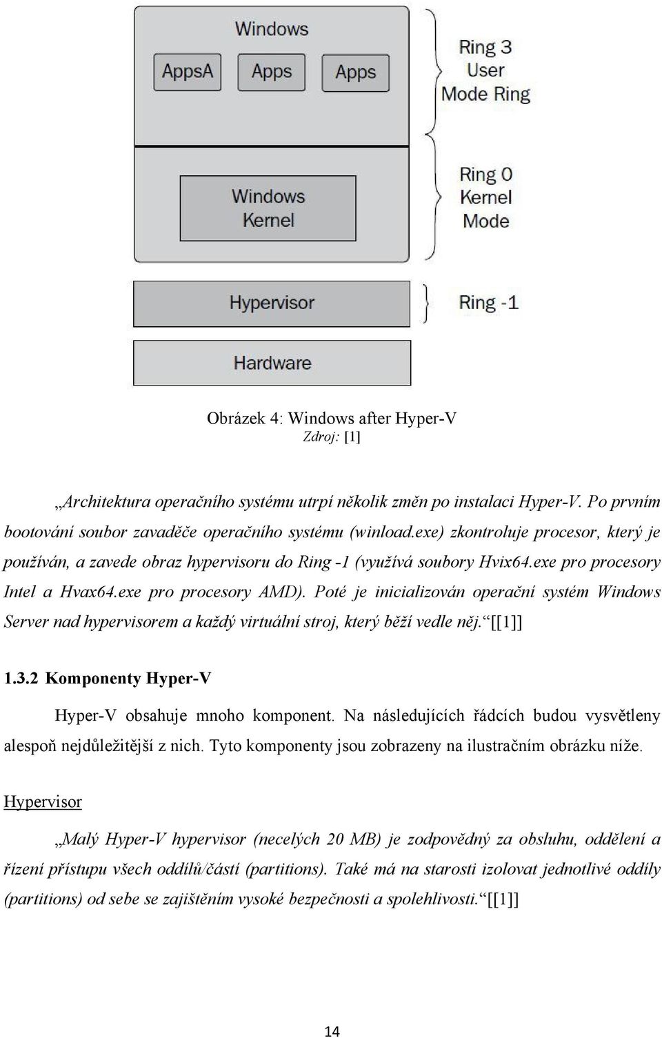 Poté je inicializován operační systém Windows Server nad hypervisorem a každý virtuální stroj, který běží vedle něj. [[1]] 1.3.2 Komponenty Hyper-V Hyper-V obsahuje mnoho komponent.