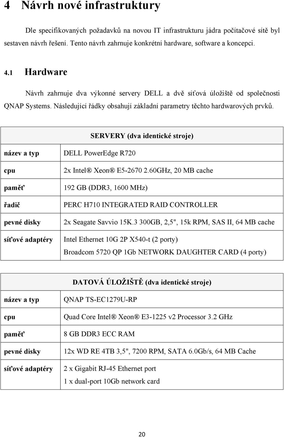SERVERY (dva identické stroje) název a typ cpu paměť řadič pevné disky síťové adaptéry DELL PowerEdge R720 2x Intel Xeon E5-2670 2.