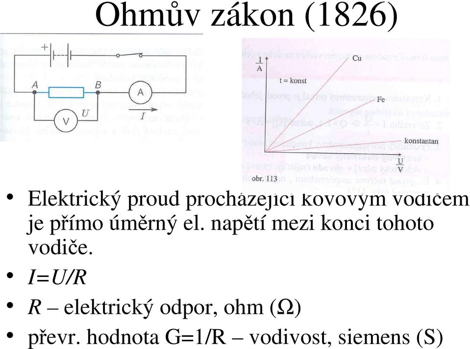 napětí mezi konci tohoto vodiče.