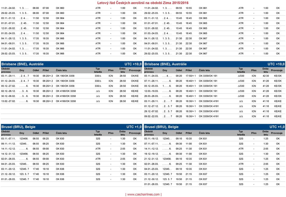 01.-26.02.. 2. 45.. 11:50 12:50 OK 964 ATR - 1:00 OK 12.01.-26.02.. 2. 45.. 15:45 16:45 OK 965 ATR - 1:00 OK 01.03.-24.03.. 2. 4... 11:50 12:50 OK 964 ATR - 1:00 OK 01.03.-24.03.. 2. 4... 15:45 16:45 OK 965 ATR - 1:00 OK 04.