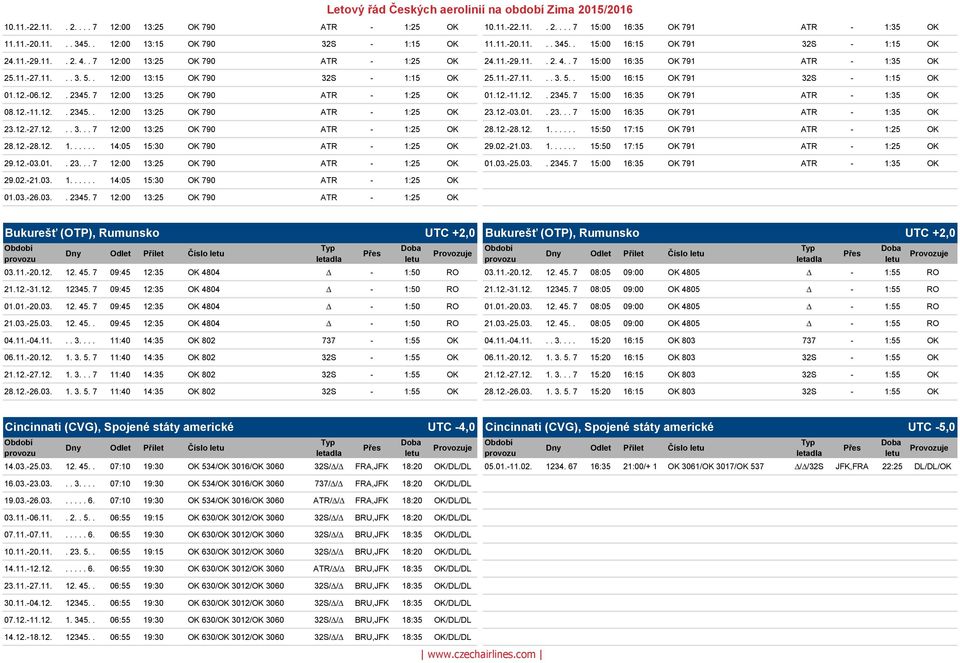 12.-06.12.. 2345. 7 12:00 13:25 OK 790 ATR - 1:25 OK 01.12.-11.12.. 2345. 7 15:00 16:35 OK 791 ATR - 1:35 OK 08.12.-11.12.. 2345.. 12:00 13:25 OK 790 ATR - 1:25 OK 23.12.-03.01.. 23... 7 15:00 16:35 OK 791 ATR - 1:35 OK 23.