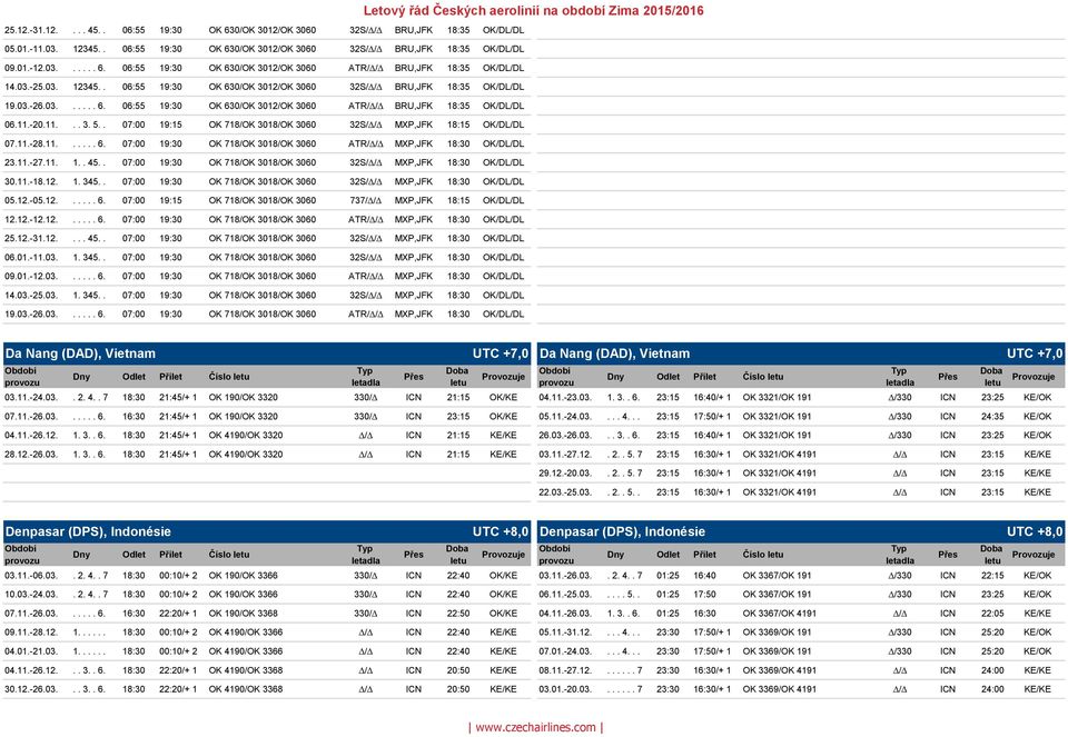 . 07:00 19:15 OK 718/OK 3018/OK 3060 32S/ / MXP,JFK 18:15 OK/DL/DL 07.11.-28.11...... 6. 07:00 19:30 OK 718/OK 3018/OK 3060 ATR/ / MXP,JFK 18:30 OK/DL/DL 23.11.-27.11. 1.. 45.