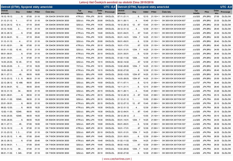 11.-26.11.... 4... 15:40 21:15/+ 1 OK 3031/OK 3013/OK 637 / /32S JFK,BRU 23:35 DL/DL/OK 22.12.-24.12. 12. 4... 07:10 20:45 OK 534/OK 3016/OK 3030 32S/ / FRA,JFK 19:35 OK/DL/DL 19.12.-29.12. 12... 67 13:45 21:15/+ 1 OK 3031/OK 3013/OK 637 / /32S JFK,BRU 25:30 DL/DL/OK 23.