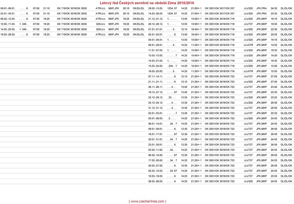 02.-11.03. 1. 345.. 07:00 19:25 OK 718/OK 3018/OK 3030 32S/ / MXP,JFK 18:25 OK/DL/DL 28.12.-28.12. 1...... 13:55 15:00/+ 1 OK 3031/OK 3019/OK 719 / /737 JFK,MXP 19:05 DL/DL/OK 14.03.-25.03. 1. 345.. 07:00 19:25 OK 718/OK 3018/OK 3030 32S/ / MXP,JFK 18:25 OK/DL/DL 01.