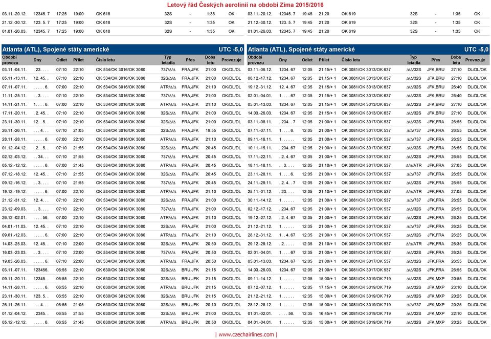 11.-04.11.. 23.... 07:10 22:10 OK 534/OK 3016/OK 3080 737/ / FRA,JFK 21:00 OK/DL/DL 03.11.-06.12. 1234. 67 12:05 21:15/+ 1 OK 3081/OK 3013/OK 637 / /32S JFK,BRU 27:10 DL/DL/OK 05.11.-13.11. 12. 45.