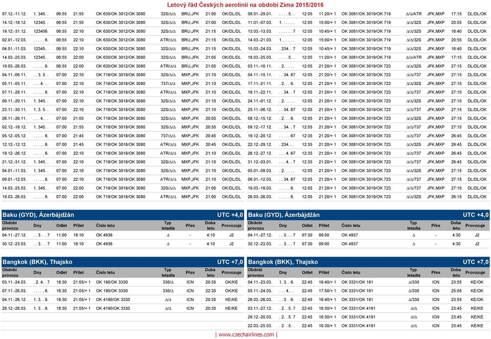 06:55 22:10 OK 630/OK 3012/OK 3080 32S/ / BRU,JFK 21:15 OK/DL/DL 13.03.-13.03....... 7 12:05 10:45/+ 1 OK 3081/OK 3019/OK 719 / /32S JFK,MXP 16:40 DL/DL/OK 02.01.-12.03...... 6. 06:55 22:10 OK 630/OK 3012/OK 3080 ATR/ / BRU,JFK 21:15 OK/DL/DL 14.