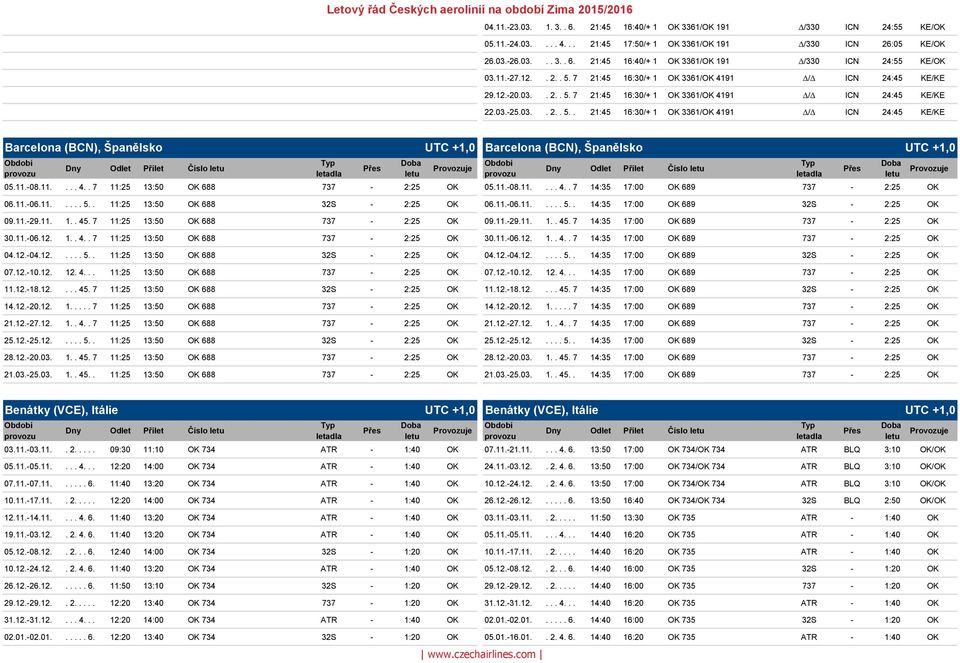 11.-08.11.... 4.. 7 11:25 13:50 OK 688 737-2:25 OK 05.11.-08.11.... 4.. 7 14:35 17:00 OK 689 737-2:25 OK 06.11.-06.11..... 5.. 11:25 13:50 OK 688 32S - 2:25 OK 06.11.-06.11..... 5.. 14:35 17:00 OK 689 32S - 2:25 OK 09.