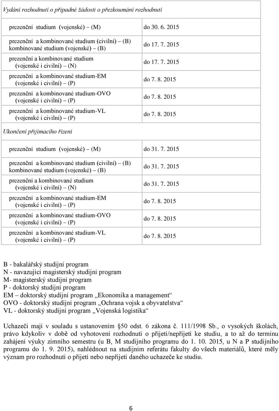 015 do 7. 8. 015 do 7. 8. 015 Ukončení přijímacího řízení studium () (M) do 1. 7. 015 a studium () (B) studium () (B) a studium ( i ) (N) a studium-em ( i ) (P) a studium-ovo ( i ) (P) a studium-vl ( i ) (P) do 1.