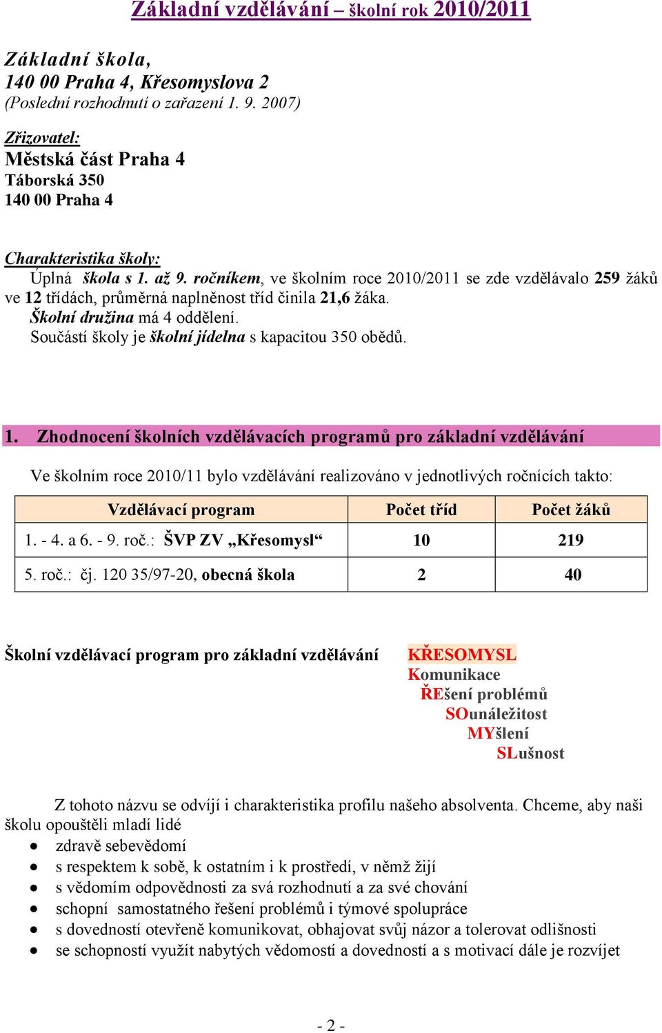 ročníkem, ve školním roce 2010/2011 se zde vzdělávalo 259 ţáků ve 12 třídách, průměrná naplněnost tříd činila 21,6 ţáka. Školní družina má 4 oddělení.