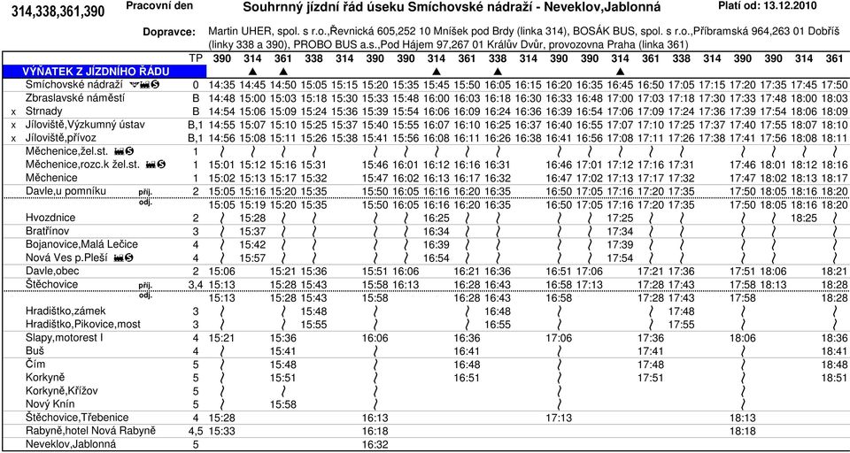 příj. Hradištko,Pikovice,most uš orkyně orkyně,řížov Nový nín Rabyně,hotel Nová Rabyně,, Souhrnný jízdní řád úseku Smíchovské nádraží - Platí od:.