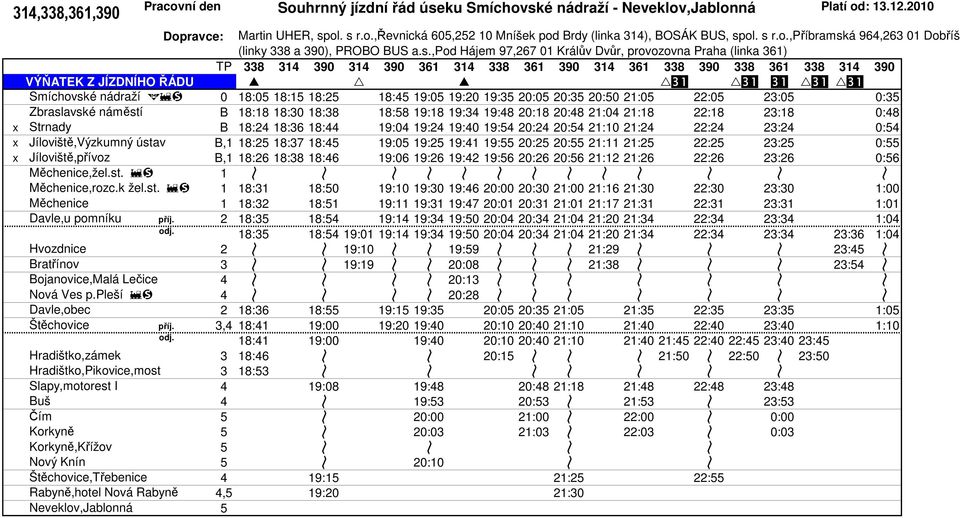 příj. Hradištko,Pikovice,most uš orkyně orkyně,řížov Nový nín Rabyně,hotel Nová Rabyně,, Souhrnný jízdní řád úseku Smíchovské nádraží - Platí od:.