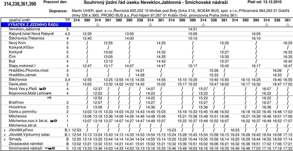 Nový nín orkyně,řížov orkyně uš :7 : :0 :0 : :7 :07 : : : : :7 :7 :0 :7 :0 :7 : 6:7 6: 6: 6: 6: 6:7 Hradištko,Pikovice,most : :8 :6 : 6:6 6:, : :0 : : : : : :0 : : : :0 :0 : :7 : :0 : :7 6:0 6:0 6: