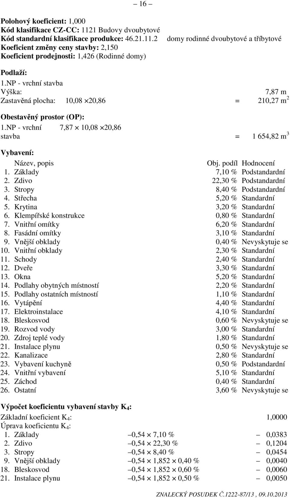 Základy 7,10 % Podstandardní 2. Zdivo 22,30 % Podstandardní 3. Stropy 8,40 % Podstandardní 4. Střecha 5,20 % Standardní 5. Krytina 3,20 % Standardní 6. Klempířské konstrukce 0,80 % Standardní 7.