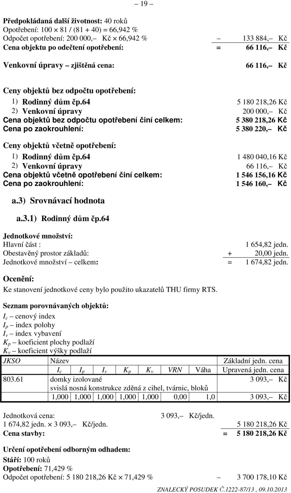 64 5 180 218,26 Kč 2) Venkovní úpravy 200 000, Kč Cena objektů bez odpočtu opotřebení činí celkem: 5 380 218,26 Kč Cena po zaokrouhlení: 5 380 220, Kč Ceny objektů včetně opotřebení: 1) Rodinný dům