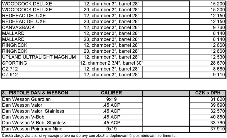 barrel 28" 12 660 UPLAND ULTRALIGHT MAGNUM 12, chamber 3", barrel 28" 12 530 SPORTING 12, chamber 2 3/4", barrel 30" 28 670 CZ 712 12, chamber 3", barrel 28" 8 680 CZ 912 12, chamber 3", barrel 28" 9