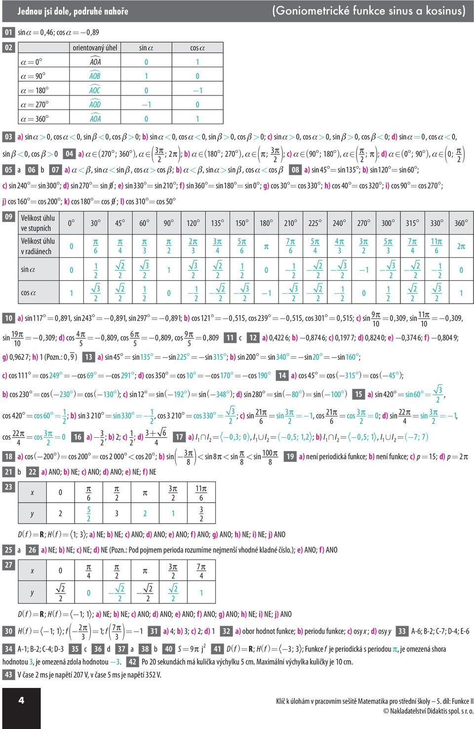 sin = sin b) sin = sin, ( ) c) sin = sin d) sin = sin e) sin = sin f) sin = sin = sin g) cos = cos h) cos = cos i) cos = cos j) cos = cos k) cos = cos l) cos = cos Velikost úhlu ve stuních Velikost