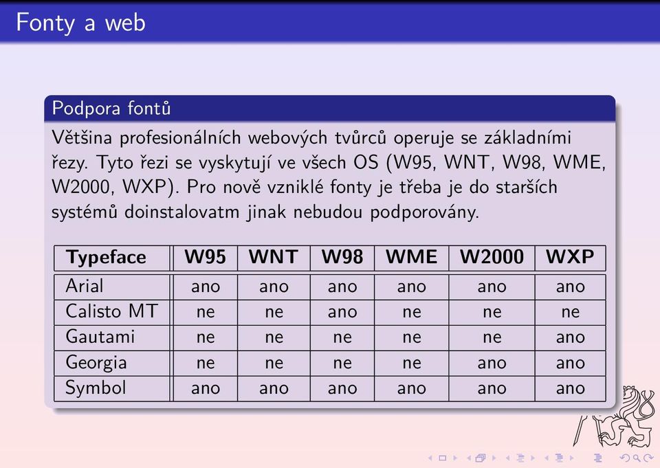 Pro nově vzniklé fonty je třeba je do starších systémů doinstalovatm jinak nebudou podporovány.
