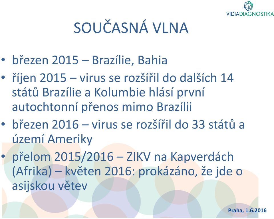 Brazílii březen 2016 virus se rozšířil do 33 států a území Ameriky přelom