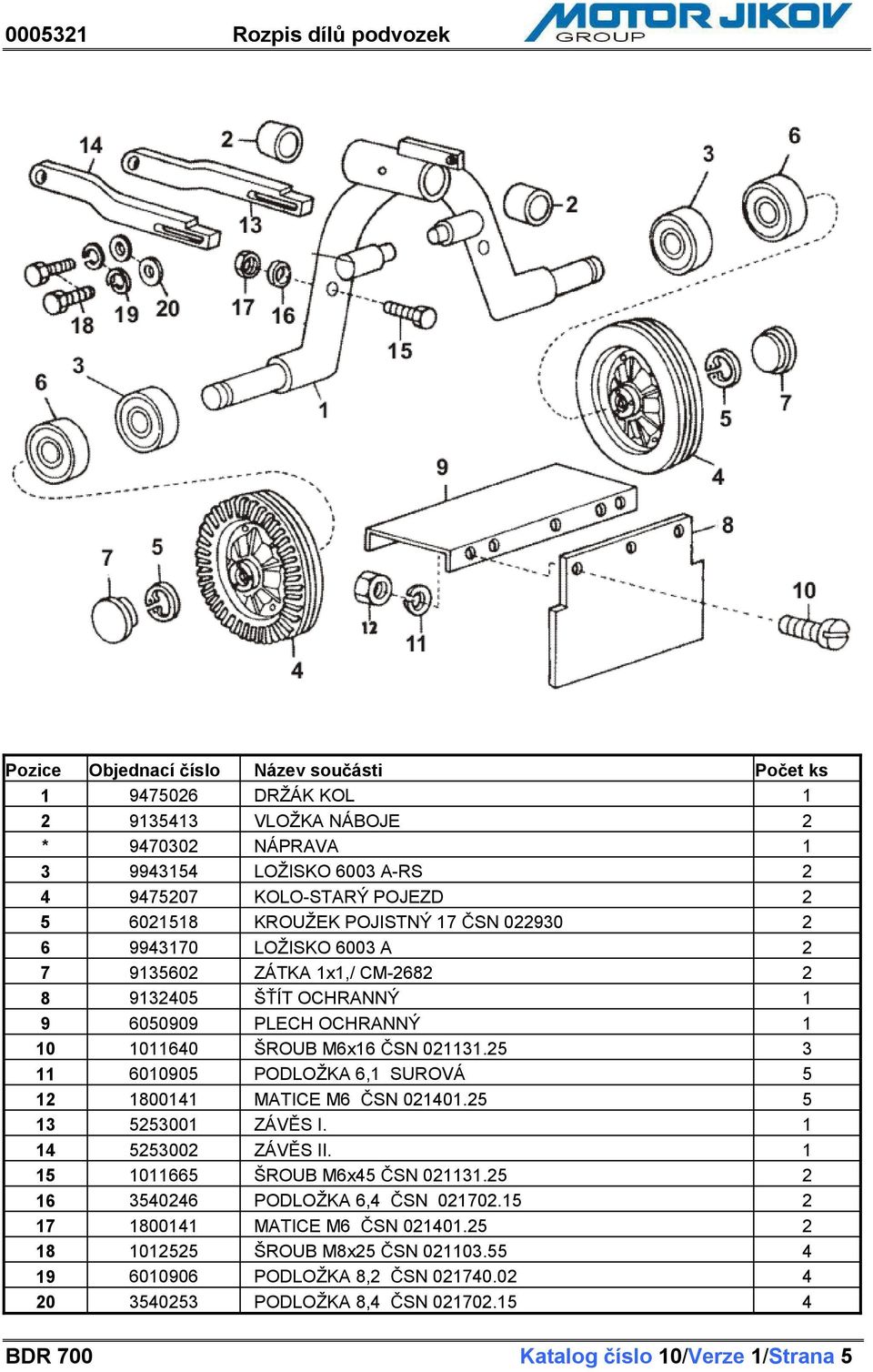 25 3 11 6010905 PODLOŽKA 6,1 SUROVÁ 5 12 1800141 MATICE M6 SN 021401.25 5 13 5253001 ZÁV S I. 1 14 5253002 ZÁV S II. 1 15 1011665 ŠROUB M6x45 SN 021131.