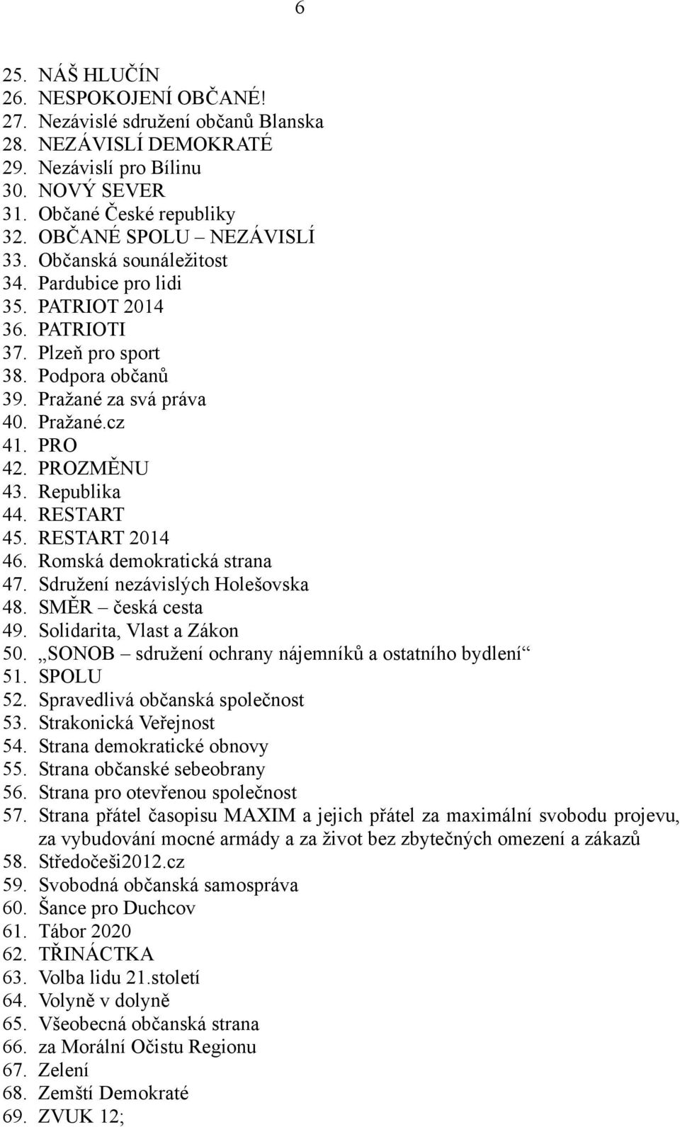 RESTART 45. RESTART 2014 46. Romská demokratická strana 47. Sdružení nezávislých Holešovska 48. SMĚR česká cesta 49. Solidarita, Vlast a Zákon 50.