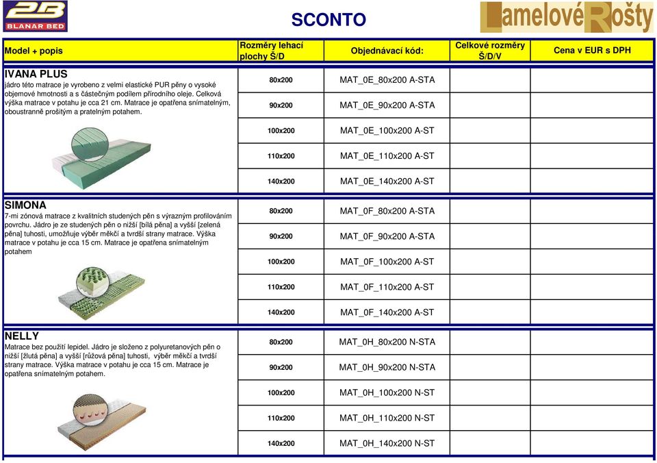 MAT_0E_ A-STA MAT_0E_ A-STA MAT_0E_ A-ST MAT_0E_ A-ST MAT_0E_ A-ST SIMONA 7-mi zónová matrace z kvalitních studených pěn s výrazným profilováním povrchu.