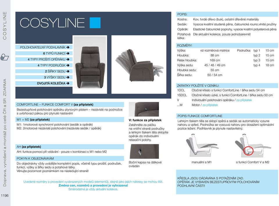 Doprava, vynošení a montáž po celé ČR a SR ZDARMA 1196 POLOHOVATELNÝ PODHLAVNÍK 6 TYPŮ FUNKCÍ 4 TYPY PROŠITÍ OPĚRÁKU 4 TYPY PODRUČEK 2 ŠÍŘKY SEDU 3 VÝŠKY SEDU DVOJITÁ KOLEČKA COMFORTLINE FUNKCE